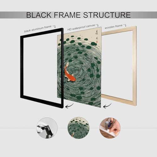 Japanese Koi Fish Black Framed Poster Oriental Asian Lucky Carp Canvas Wall Art - Image 2