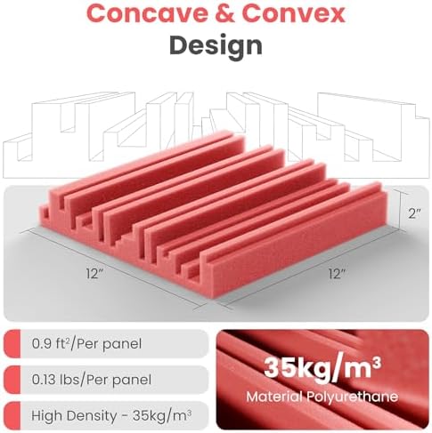 12 Pack Acoustic Foam Panels for Walls, Self-Adhesive Soundproofing Padding - Image 2
