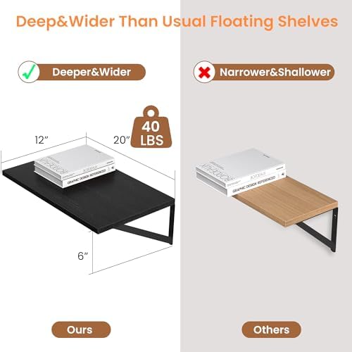 Heimlove 20W x 12D Deep Floating Shelves Set of 2 Black - Image 3