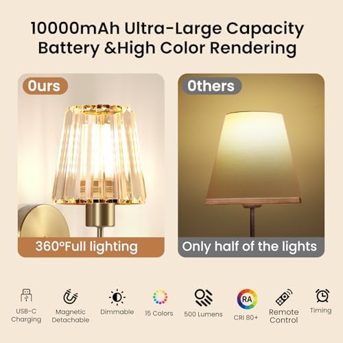 Wireless Sconces Wall Decor Set of 2 - Image 6