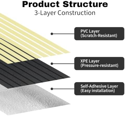3D Wall Panels Peel and Stick, PVC Wood Grain, 19.7" x 118.1" - Image 7