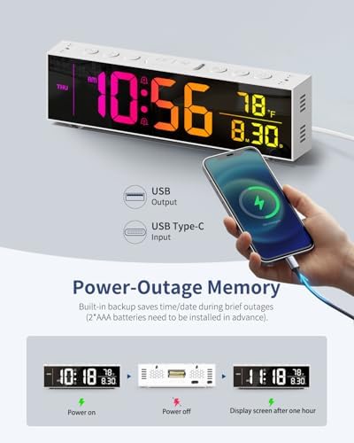 Digital Clock, Alarm Clock for Bedroom, Digital Wall Clocks for Classroom - Image 6