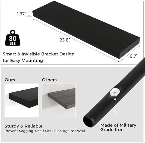 24" Wide x 6.5" Deep Floating Shelves - Image 3