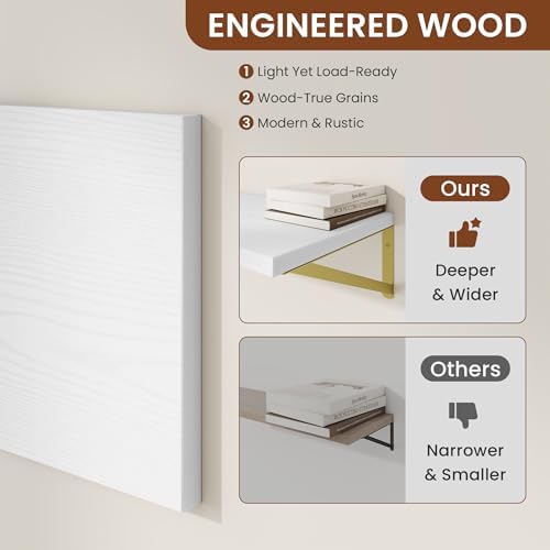 Deep Wall Shelves 48"W x 12"D Engineered Wood Floating Shelves - Image 6