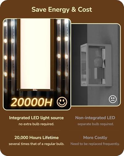 EDISHINE 2 Pack Modern LED Outdoor Wall Lights, 39.3" Linear Bronze Sconce - Image 3