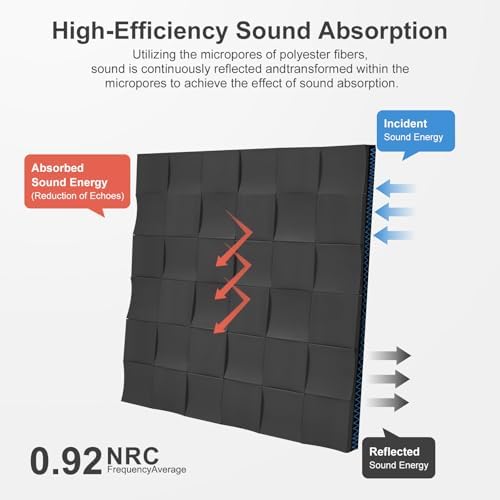 Checkered Acoustic Panels 2-Pack 23.6"x23.6" 3D Wood Grain Sound Absorbing Panel - Image 5
