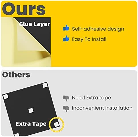 36 Packs Self-Adhesive Sound Proof Foam Panels, High Resilience Sound Proofing - Image 3