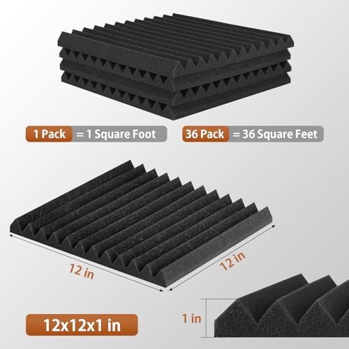SD SODOCT 36 Pack Self-Adhesive Wedge Acoustic Foam Panels 12" x 12" x 1" - Image 5