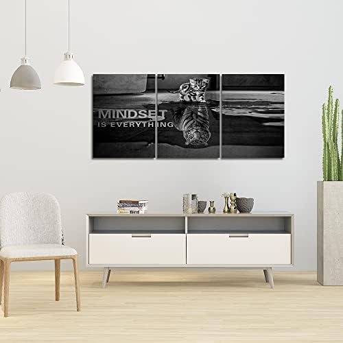 3 Panels Mindset is Everything Motivational Canvas Wall Art Inspirational - Image 3