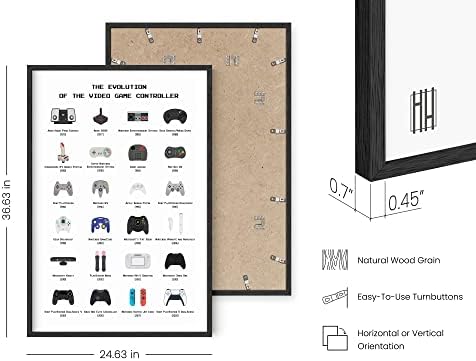 HAUS AND HUES Video Game Poster - Image 3