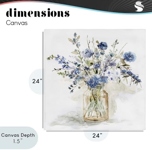 Stupell Industries 'Spring Floral Dollops'| Canvas Art - Image 4