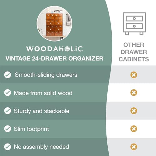Stackable Modular Set of 4 Apothecary Desktop Organizing Cabinet - Image 5