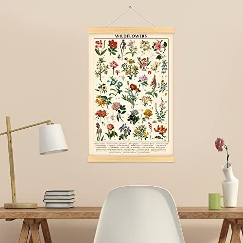 Wildflower Botanical Chart Poster, Vintage Floral Wall Art, 15.7 x 23.6 in - Image 4
