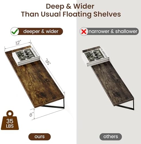 Axeman 12 Inch Deep Floating Shelves - Image 3
