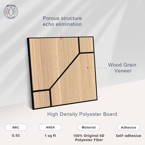 WoveN SounD Acoustic Wall Panels, Natural Oak, 16 Pack, 12x12 in - Image 4