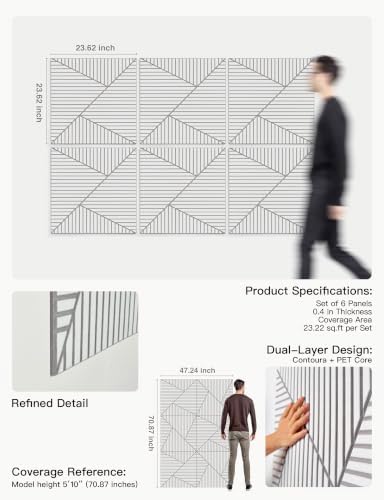 JaneTech Acoustic Wall Panels 23.62 x 23.62 Inch, Decorative Acoustic Wall - Image 6