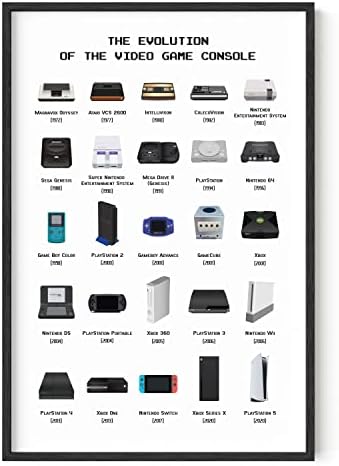 HAUS AND HUES Game Room Decor & Gamer Posters by HausandHuesArtPrints