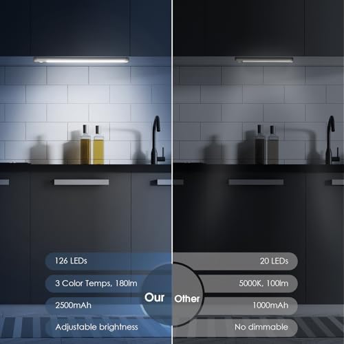 14.7inch Under Cabinet Lighting - Image 2