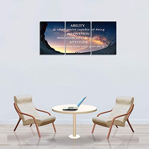 3 Panels Successful Inspirational Posters Quotes Wall Art Ability Modern - Image 3