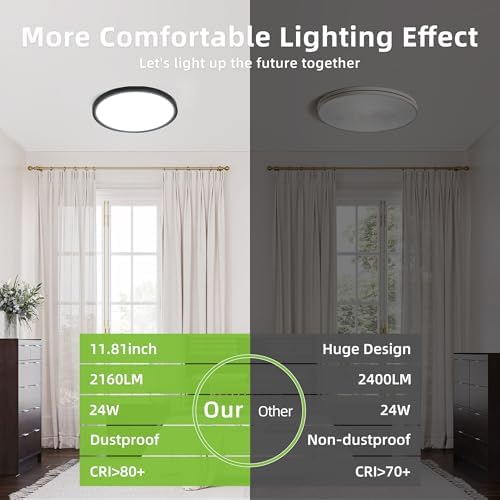 hykolity 12 Inch LED Round Flat Panel Light, 3000K/4000K/5000K - Image 4