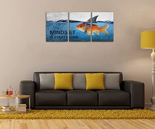 3 Panels Modern Framed Inspirational Canvas Wall Art Goldfish Body Strong Shark - Image 5