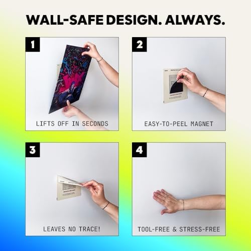 Displate Magnetic Wall Mount Kit - Image 5
