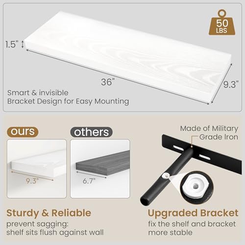 Fun Memories White Floating Shelves 36 Inch Long, 9.3 Inch Deep Floating Shelf - Image 3