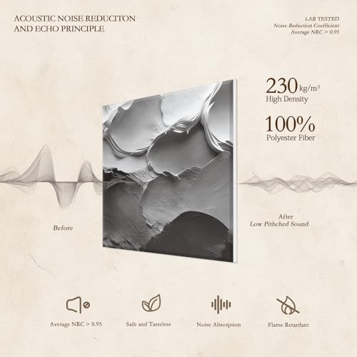 JBER Acoustical Wall Panels 72" x 48", Art Acoustic Panels - Image 3