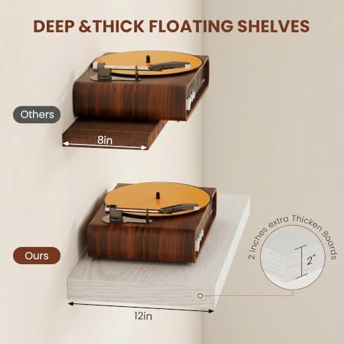 Vivelove Deep Floating Shelves 36x12” Set of 2 - Image 4