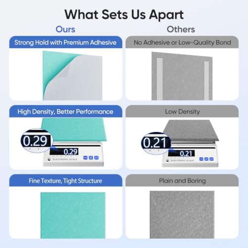 Square Acoustic Panels, 12 Pack Self-Adhesive Sound Panels - Image 4