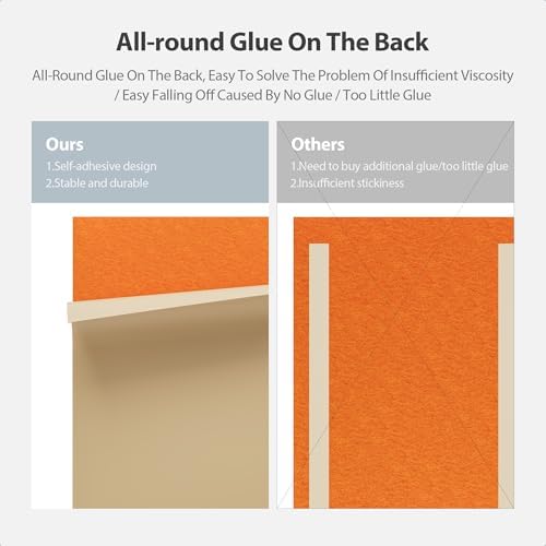 12 Pack Rectangle Acoustic Panels Self Adhesive Sound Proof Foam - Image 4