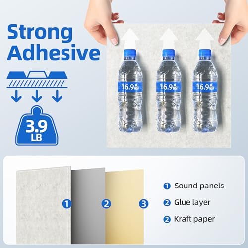 20 Pack Acoustic Panels with Self Adhesive Sound Proof Foam Panels - Image 4