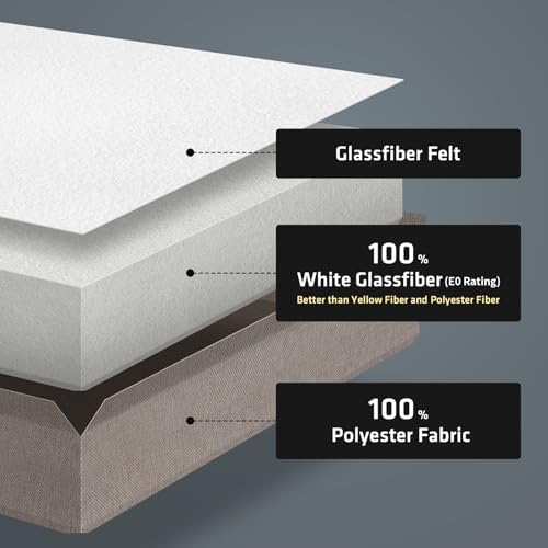 4 Pack Acoustic Panels 23.6"x11.8" Soundproof Fiberglass Panel - Image 6