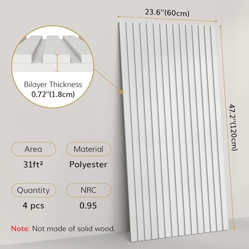 TONOR Dual-Layer Thickened Acoustic Wall Panels-4 Pack 47.2"x23.6"x0.72" - Image 2