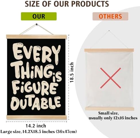 Everything is Figureoutable Inspirational Wall Art Decor, Positive Motivational - Image 4