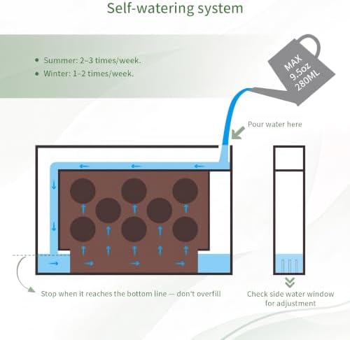 FRESH SPEED Self-Watering Wall Planters - Image 6