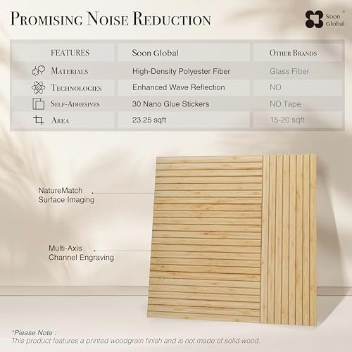 Soon Global Acoustic Wall Panels, Zen Split - Image 6