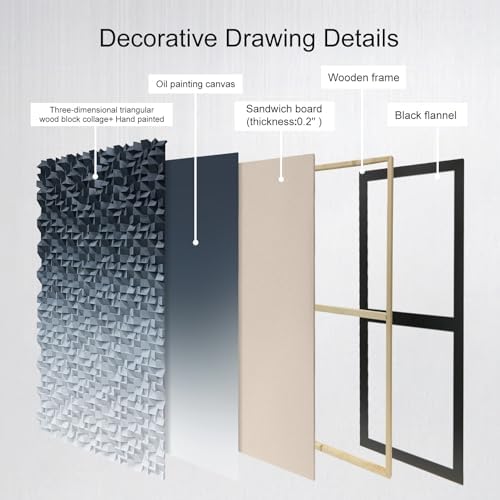 LIUZEYUE Oversized Wood Block Wall Art, Dramatic Tonal Texture - Image 4