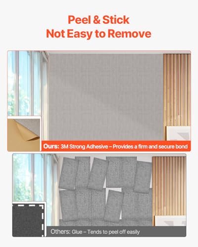 VEVOR 5 Pack Acoustic Panels - Image 3