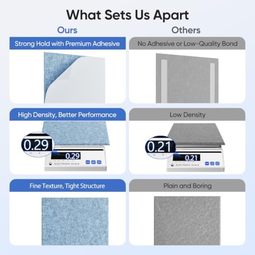 Square Acoustic Panels, 12 Pack Self-Adhesive Sound Panels - Image 4