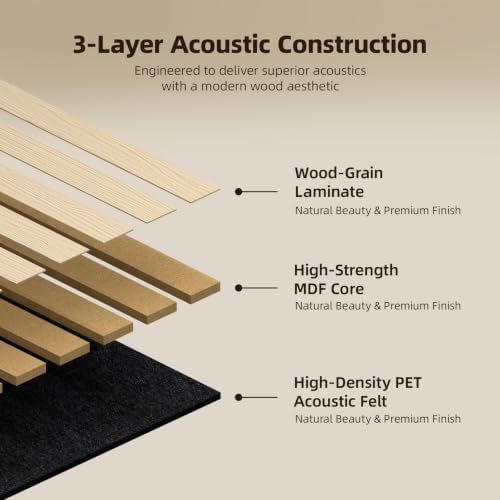 Vieshful 20-Pack Acoustic MDF Wood Slat Wall Panels - Image 3