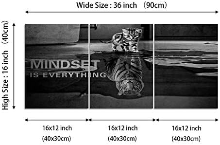 3 Panels Mindset is Everything Motivational Canvas Wall Art Inspirational - Image 7