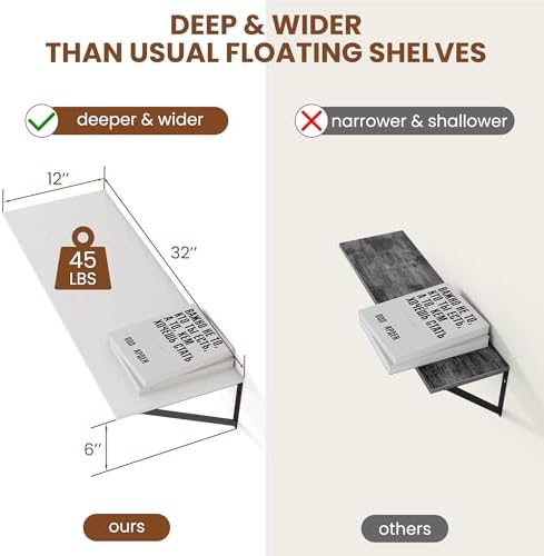 Heimlove 32W x 12D Deep Floating Shelves Set of 2 White - Image 3