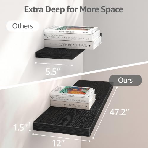 QEEIG 12" Deep Floating Shelves - Image 3