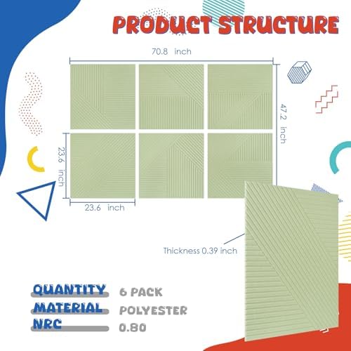 Acoustic Panels 6 Pack, Soundproof Wall Panels 23.6 x 23.6 Inches, Large - Image 2