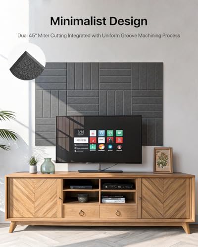 Soundsbay Sound Proof Foam Panels - Image 2
