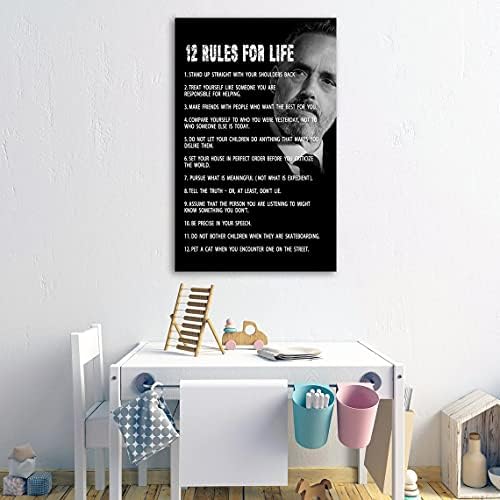 AMART SUN The 12 Rules For Life Inspirational Printed Canvas Wall Art • 12 - Image 3