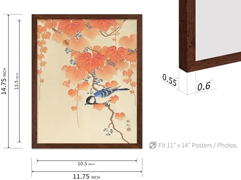 Poster Master Vintage Illustration Poster - Image 3