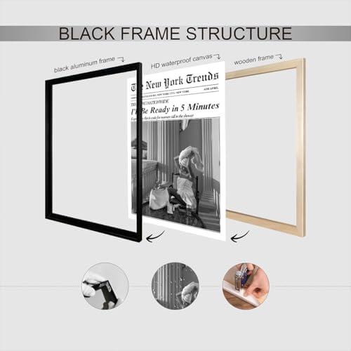 Vintage Black White Newspaper Canvas Wall Art I'Ll Be Ready In 5 Minutes - Image 3