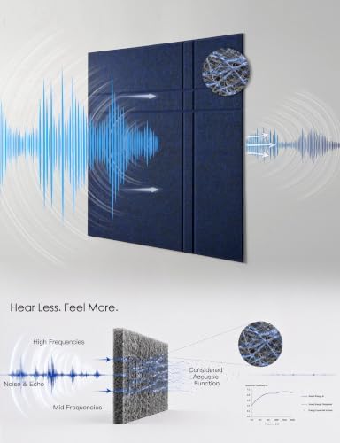 Soundproofing Panels, Decorative Acoustic Wall Art, Sound Absorbing, 6 Pack - Image 5